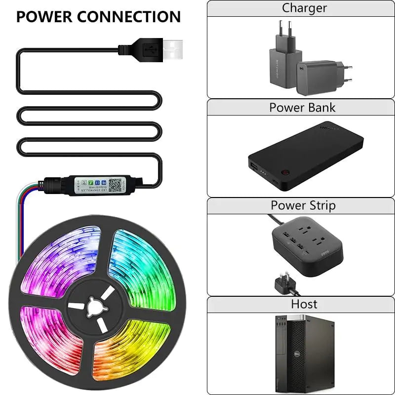 LED-stripverlichting